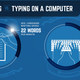 Image for article titled You vs. Machines (Spoiler: Machines Win)